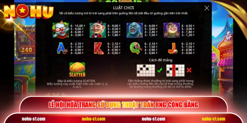 Lễ Hội Hóa Trang sử dụng thuật toán RNG công bằng